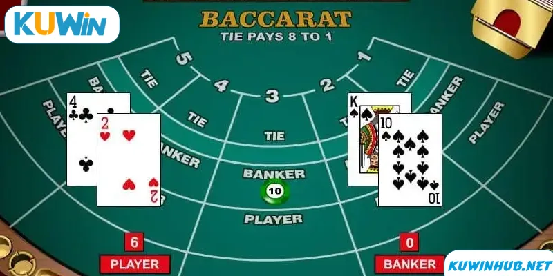 Khái niệm Baccarat