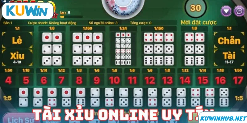 Tài xỉu online được hiểu là gì