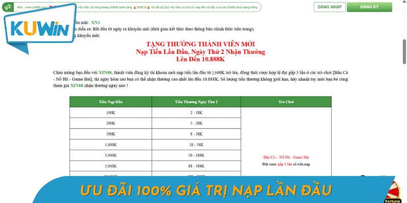 Nhà cái luôn có nhiều chương trình khuyến mãi Xin88 hấp dẫn đang chờ bạn.